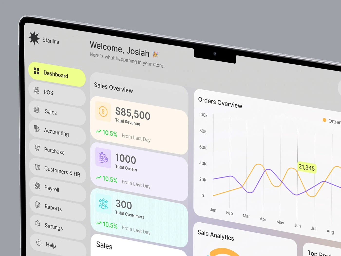  dashboard preview